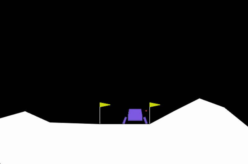 Artificial Intelligence animation